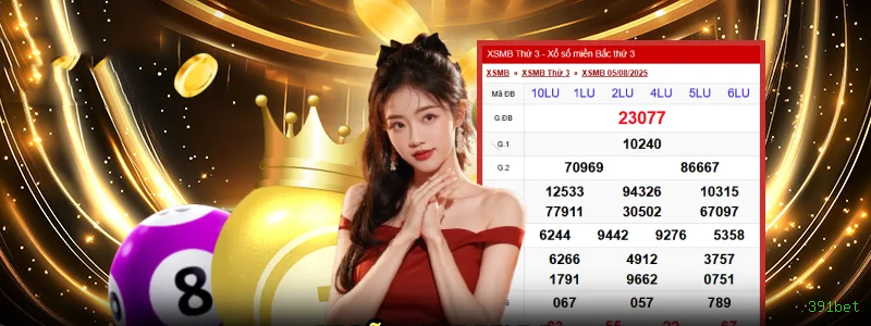 Fortune Ox Slot 391bet